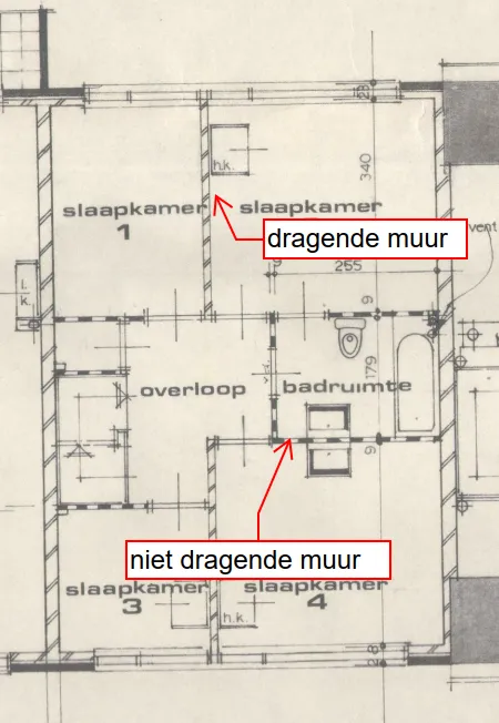 Voorbeeld van een dragende muur